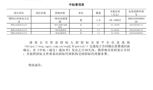 Winning bids notice from State Grid